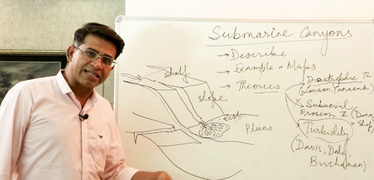 meaning of diastrophic forces in hindi