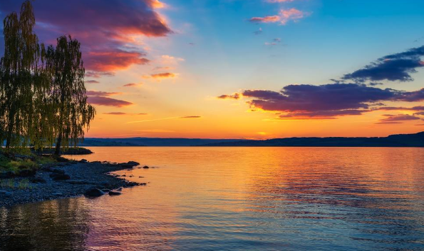 The Largest Lakes in Norway