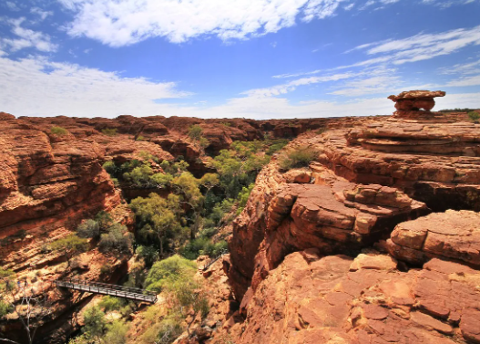 The Role of Erosion in Shaping Kings Canyon