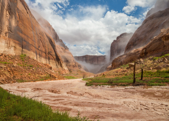 The Uplift of the Colorado Rockies